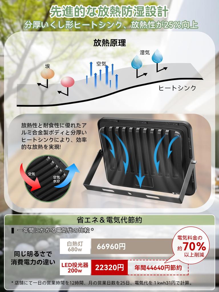 Новый светодиодный прожектор KIWEN, уличный рабочий светильник 200 Вт, 25000 лм, эквивалент 1300 Вт, высокая яркость, 6500 К, дневной цветной прожектор, светодиодный 100 В, высокая теплоотдача