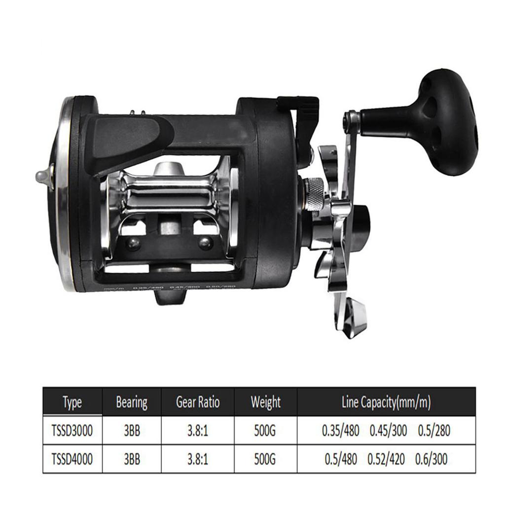 Лодочная катушка для морской рыбалки Троллинговая рыболовная катушка Правостороннее барабанное рыболовное колесо