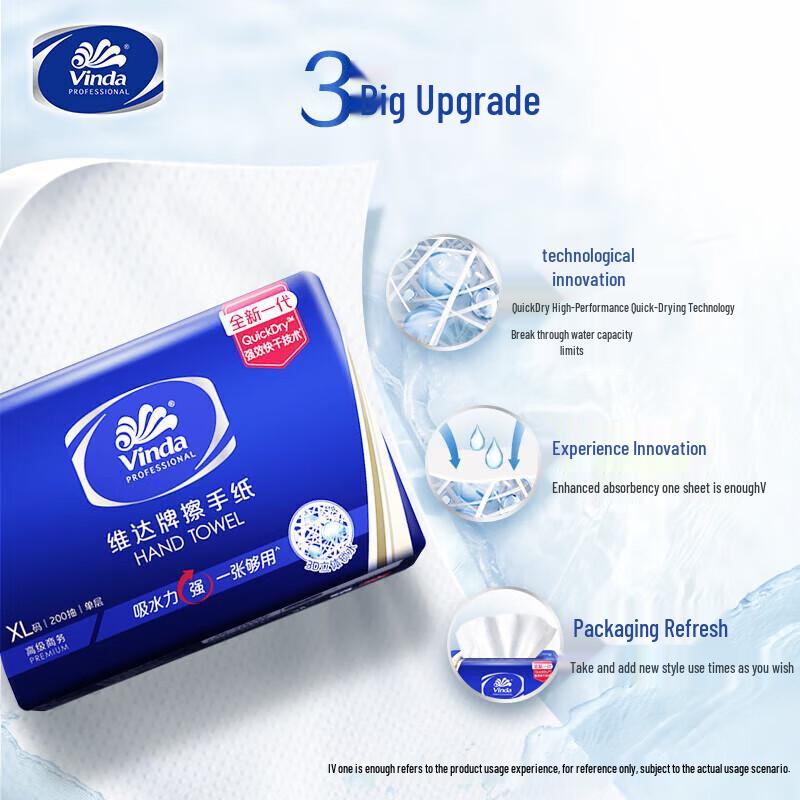 Vinda Quick Dry Household Hand Towel