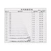 High-Precision SEC Size Estimation Chart, 115x95mm, Transparency Defect Detection Film Ruler for Measuring Diameter, Area, Length, and Width De