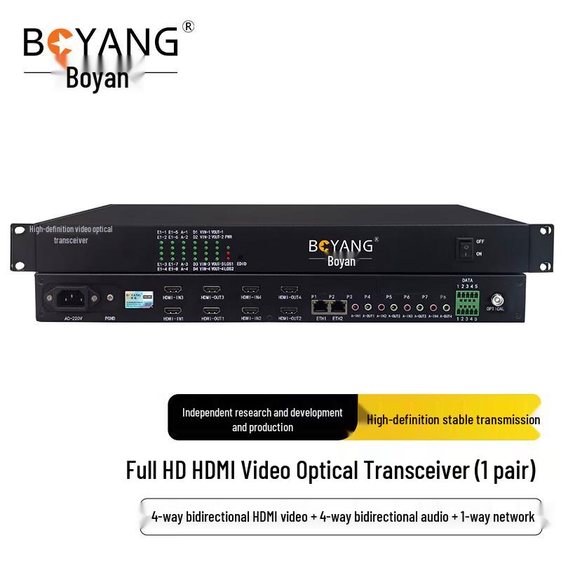 BOYANG HDMI & Multi-Service Fiber Optic Transceivers