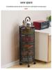 TEMU Round Multi-Layer Rotating Kitchen Rack - Floor-Standing Fruit and Snack Storage Basket