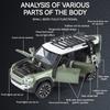 New 1/32 Die-cast Model Car Pull Back Car Toy Collectible for Land Rover New Defender 110 with Sound and Light Boys Gift Collection Ornaments