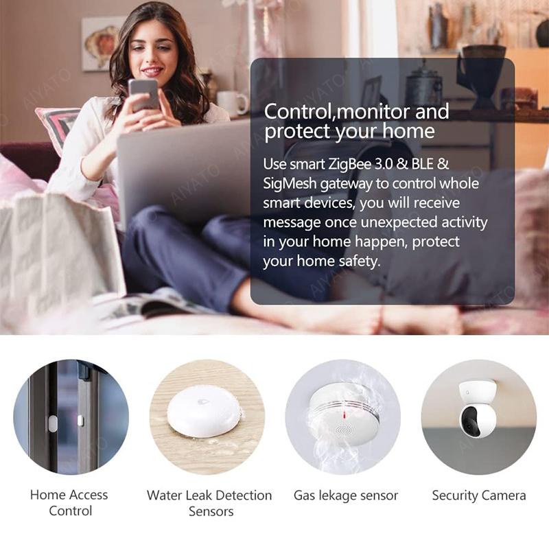 Tuya Zigbee 3.0 Smart Gateway Hub Multi-Mode Bridge Smart Home WiFi Bluetooth APP Control Работает с Alexa Google Home