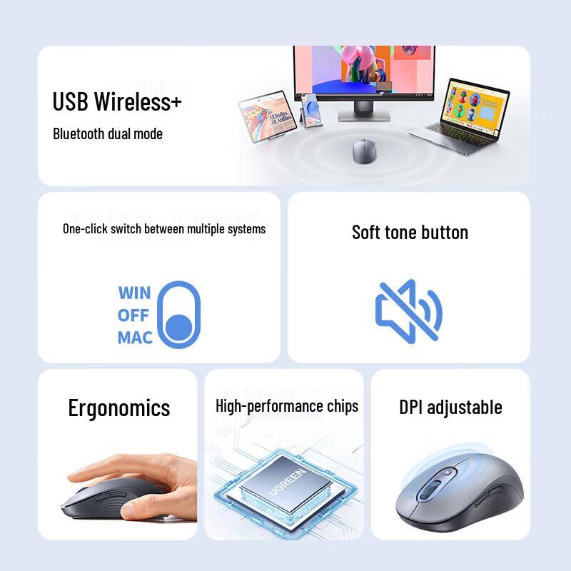 UGREEN M556 Dual Mode Wireless Bluetooth Silent Mouse