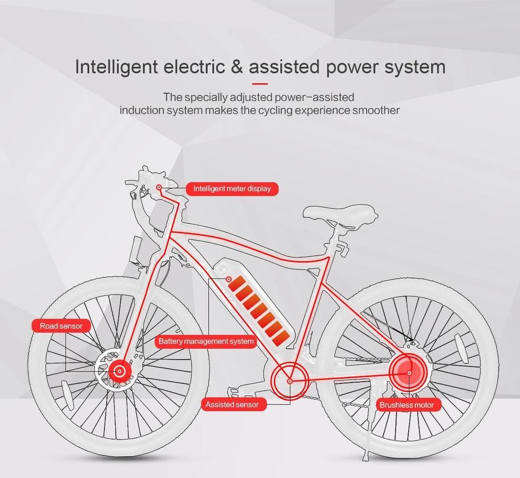 New model SY26-II 500w 36v 13Ah  Bicycle for Men Road Bike 26*1.95 Inch Tire Bicycle Mountain 26 Inch Cycle 21 Speed  Electric Bicycle.