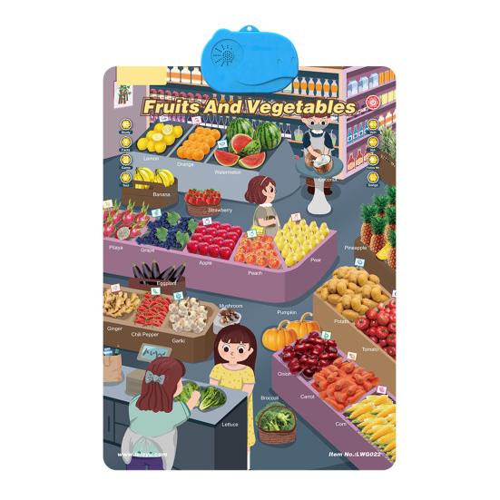 Электронная говорящая настенная таблица АБВ слова Животные Фрукты Транспорт Алфавит Обучающий плакат Таблица Малыши Интерактивная образовательная подвесная таблица Игрушка