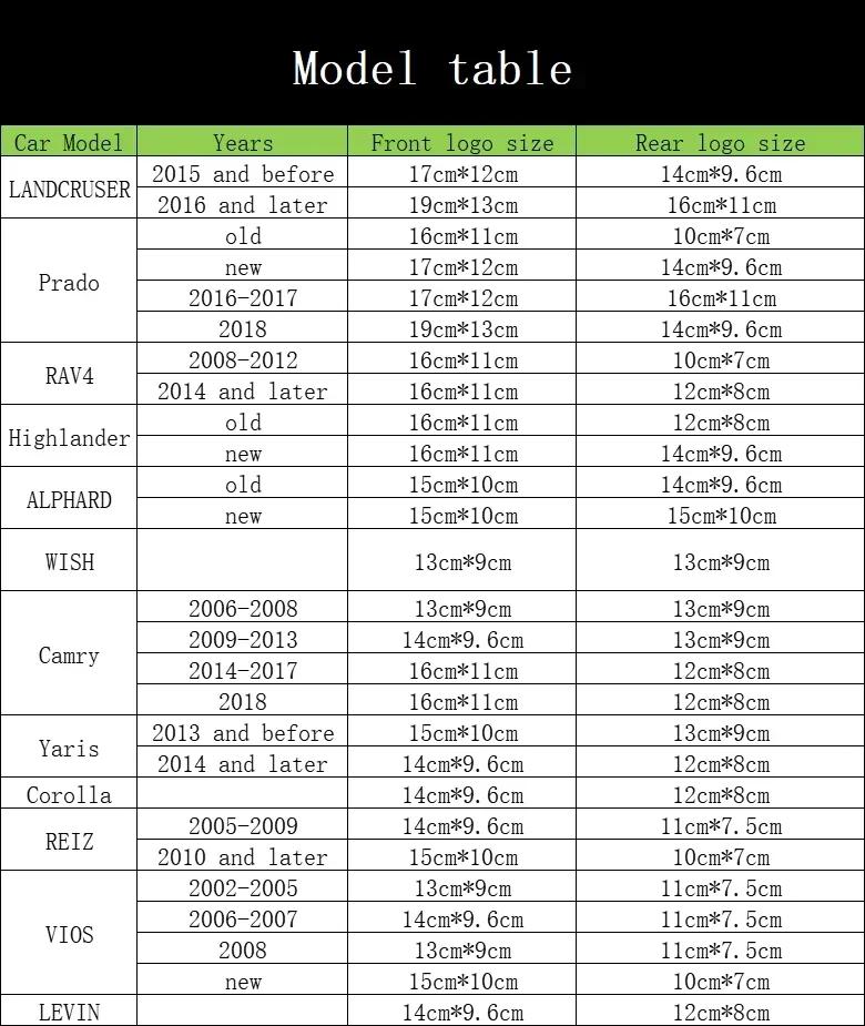 Логотипы Toyota для передней и задней части, наклейки с логотипами для Toyota RAV4 Camry Corolla Ralink Yaris Ruizhi Highlander, наклейки с логотипом на багажник