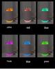 USB Aroma Diffuser with Seven-Color Light & Flame Simulation for Home