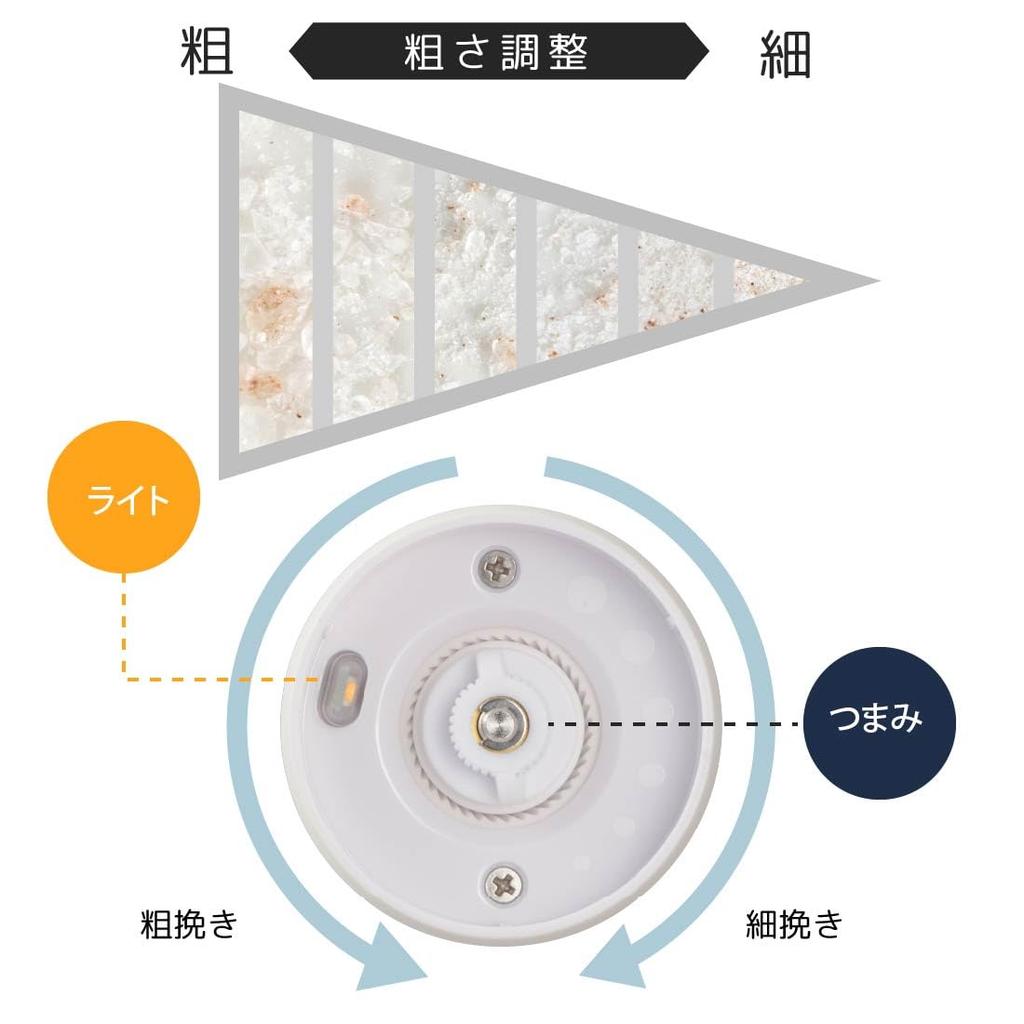 Ohm Electric Electric Mill Соль мельница для перца соль перец стильная USB перезаряжаемая электрическая мельница для специй белая OHM COK-PSM003-W 08-1499