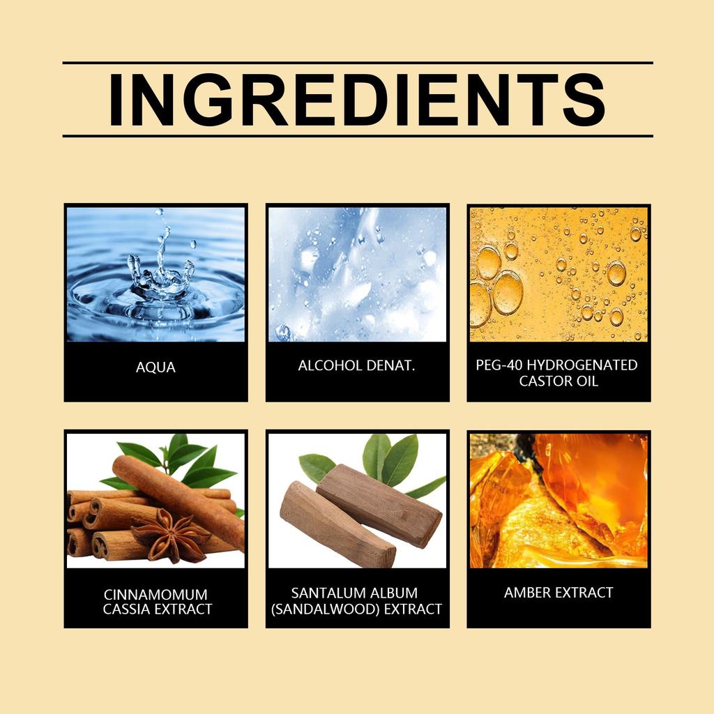 Men's Light Cologne Exudes Its Own Charm And Fresh Lasting Natural Everyday Convenience 20ml