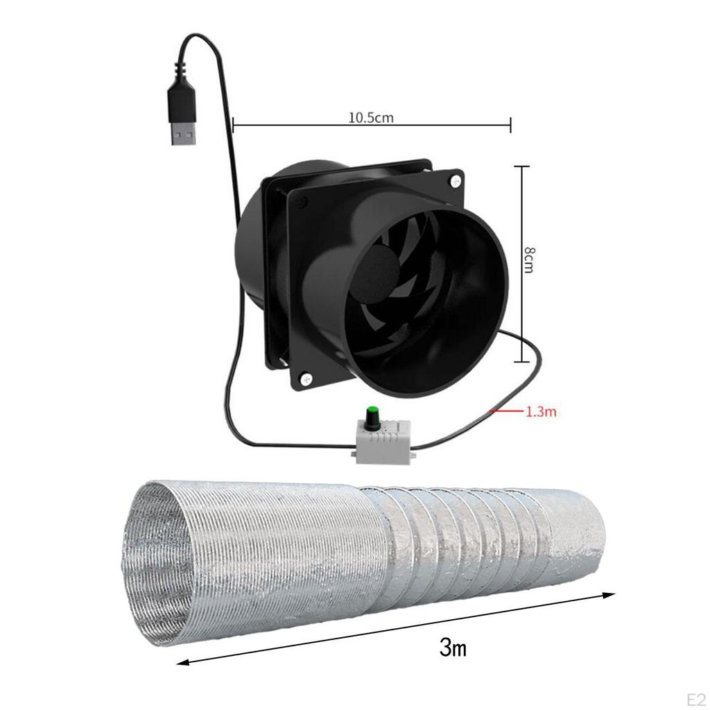 Energy-Efficient Ventilation Fan for Camping and Outdoor Use