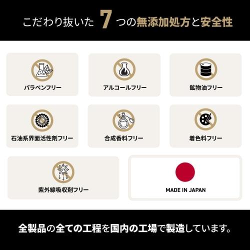 GORILLA COSMETICS SE Крем для рук для пальцев, 65 г/1 флакон, Мужская косметика, Уход за кожей