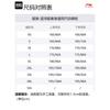 Спортивный костюм для баскетбола Li Ning CBA Collection Мужской Guangdong Blue AATU017-1