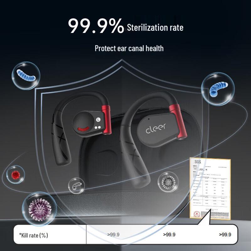 Cleer Arc II Open-Ear Adaptive ANC Sports Earbuds