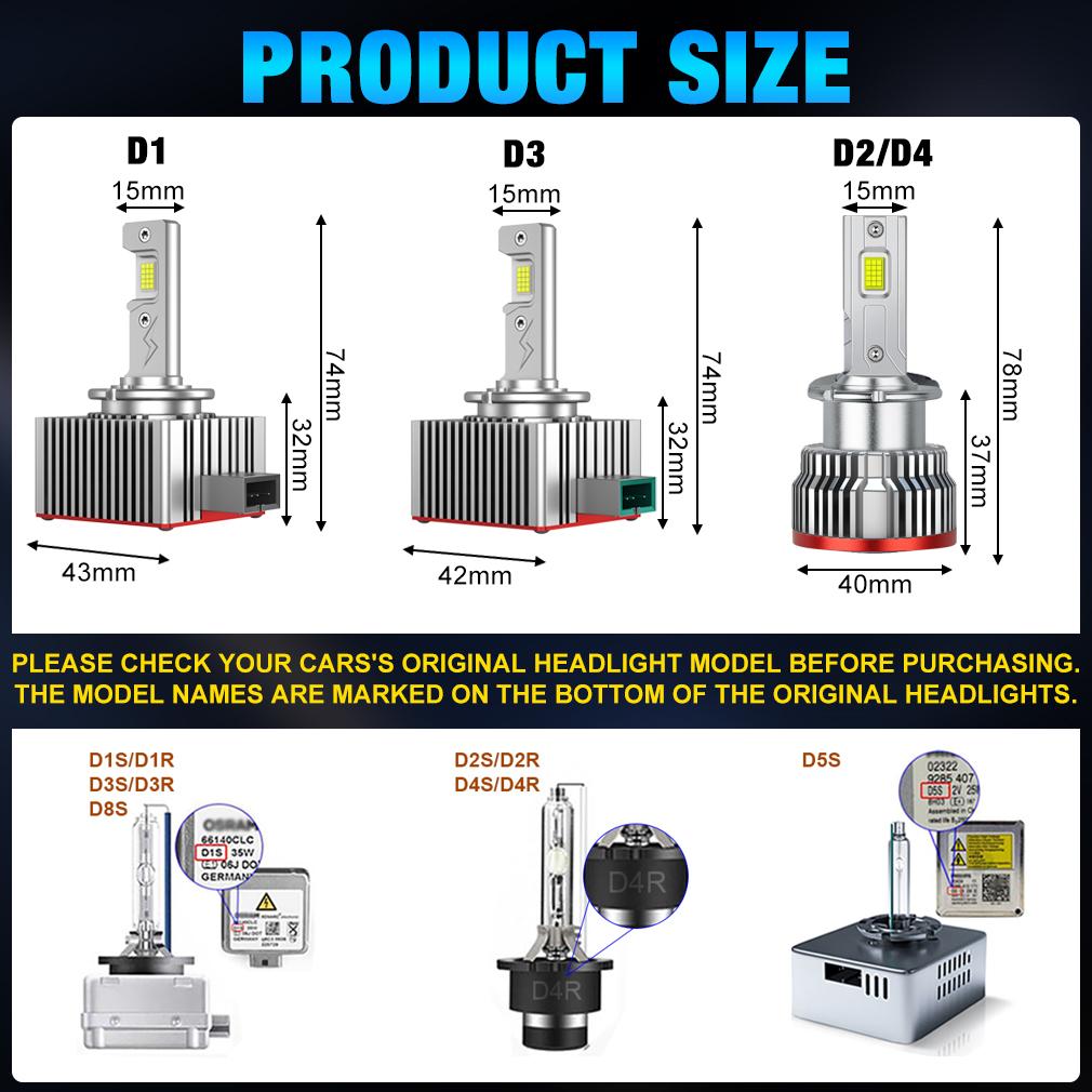 2 шт. 70000 лм D3S светодиодные лампы для фар D1S D2S D4S D8S D1R D2R D3R D4R D8R Turbo LED 30SMD CSP фары для BMW Benz Volvo Лампа Canbus 110 Вт Фара 6000 К