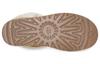 UGG Classic Mini Heritage Fluff Женские 1130590-CHE