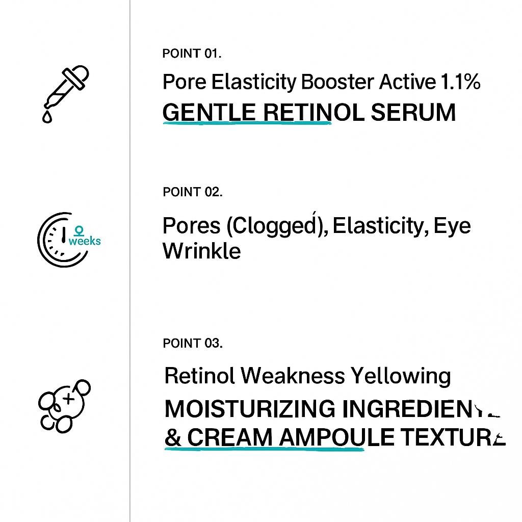 ilso ER Укрепляющая сыворотка с ретинолом (30мл)
