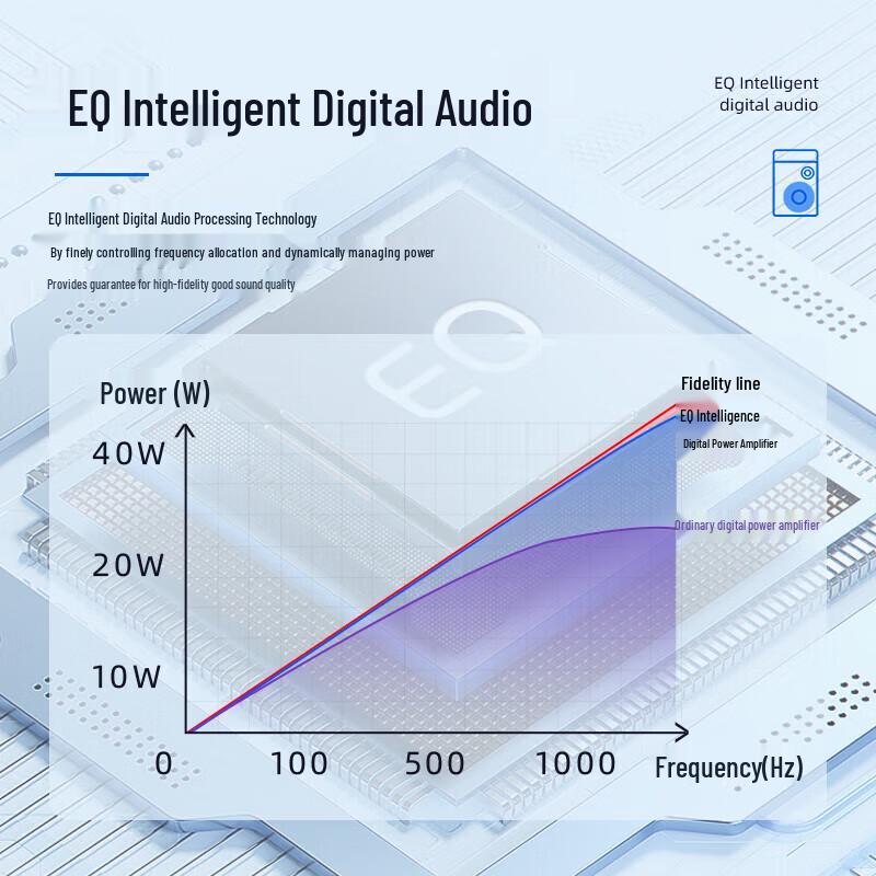 Philips SD50X Outdoor Portable Bluetooth Speaker