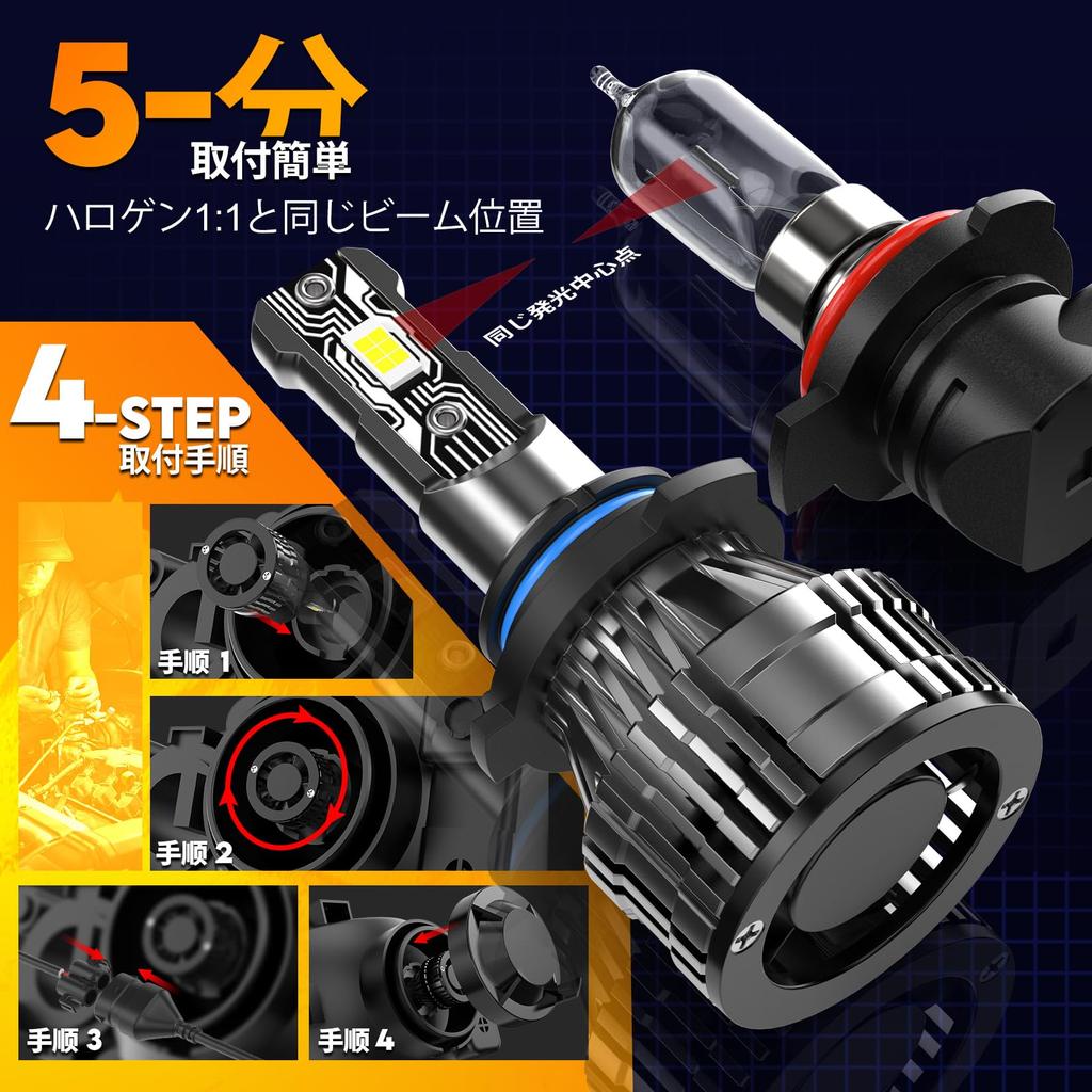 Светодиодная фара HB4/9006, Взрывной свет, Совместима с техосмотром, Переключение ближнего/дальнего света, Галогенный размер, 6x
