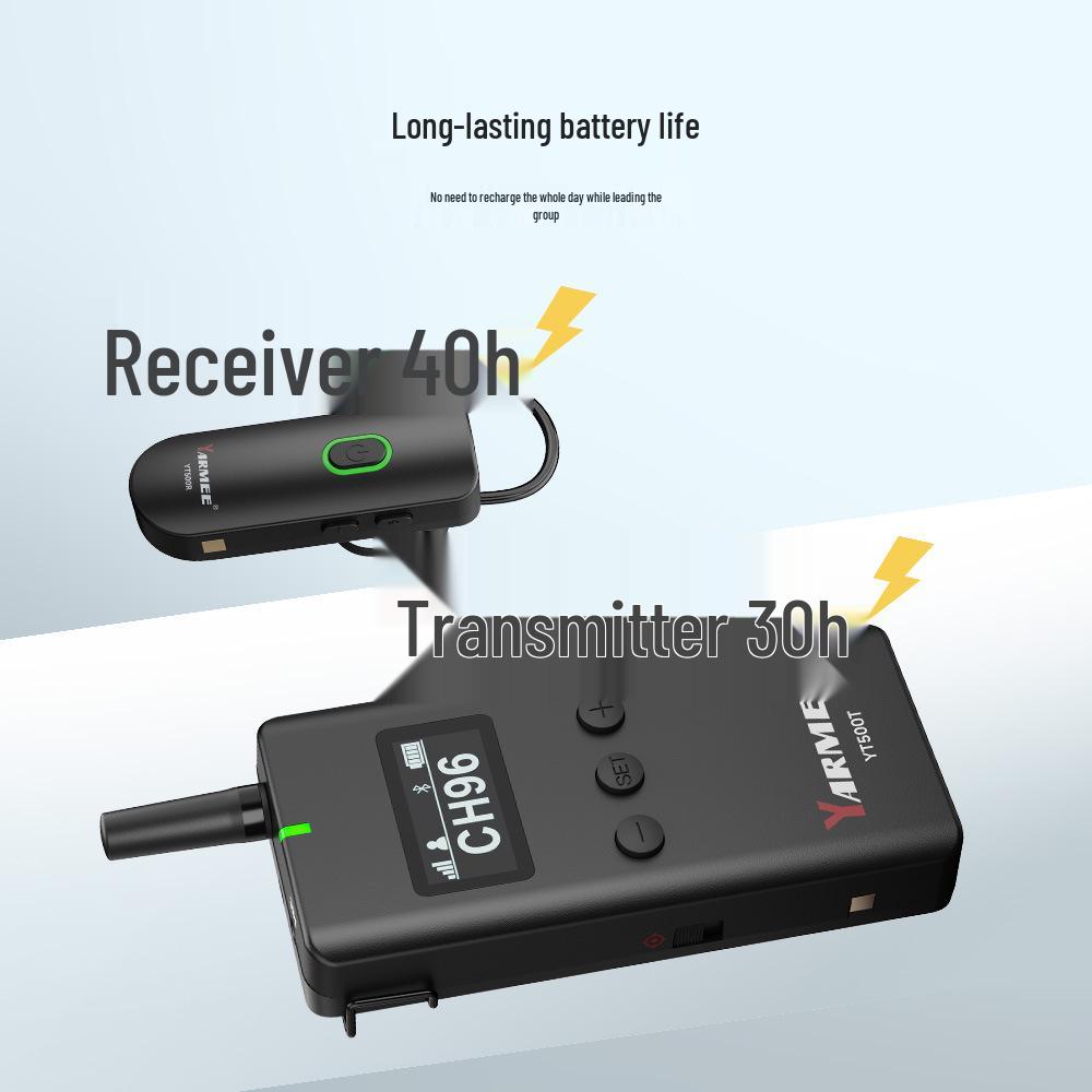 2.4G Wireless Tour Guide System for Museums and Business