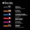 Peet's Coffee Nespresso Compatible Capsules