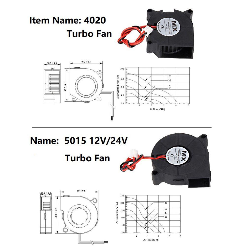 DC Cooler Blower 2-pin Black 3D Printer Cooling Fan Centrifugal Blower Cooling Fan Cooling Radiator