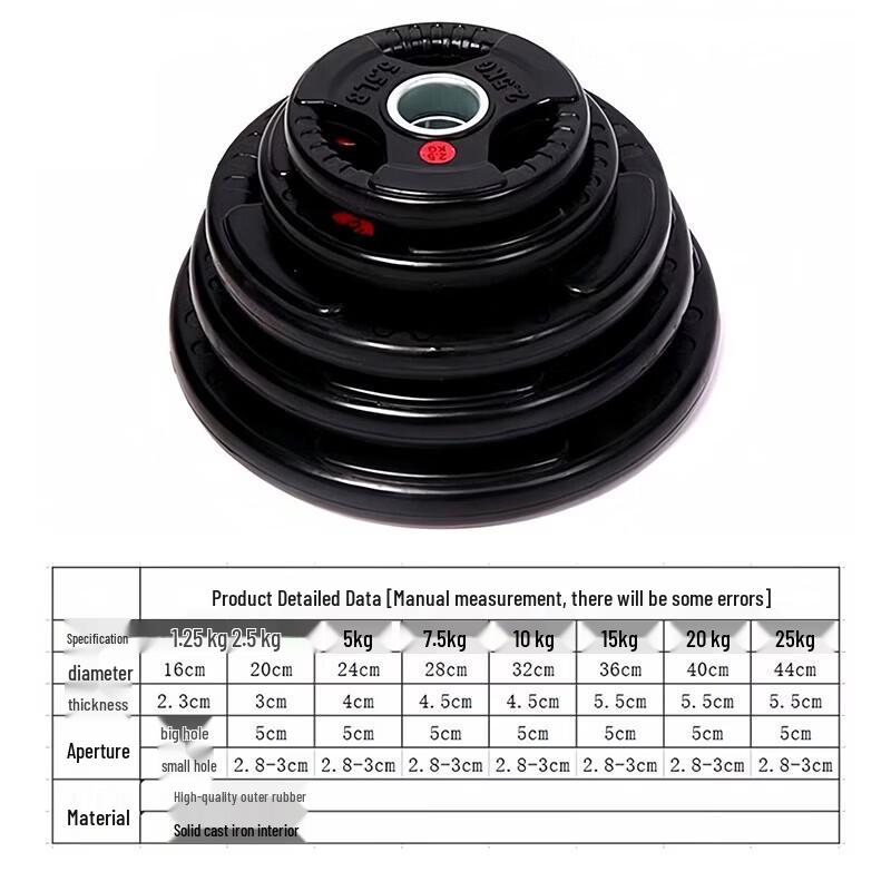 ZLIII Rubber-Coated Cast Iron 3-Hole Grip Olympic Weight Plate