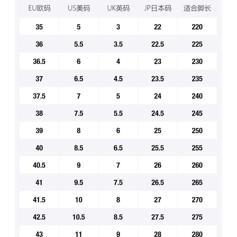 New Balance 708 Белые женские кроссовки WX708LW