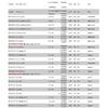 0829.96 082996 082967 082977 9643329680 Для Citroen C4 C5 C8 PEUGEOT 206 307 406 407 607 806 Натяжной ролик ремня ГРМ