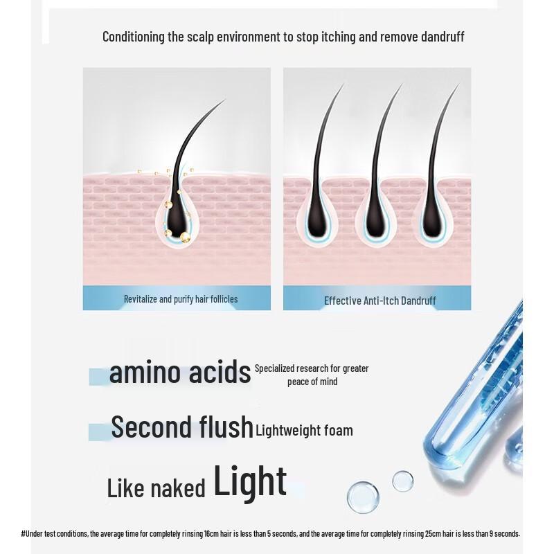 Hathaway Amino Acid Oil Control Volumizing Shampoo