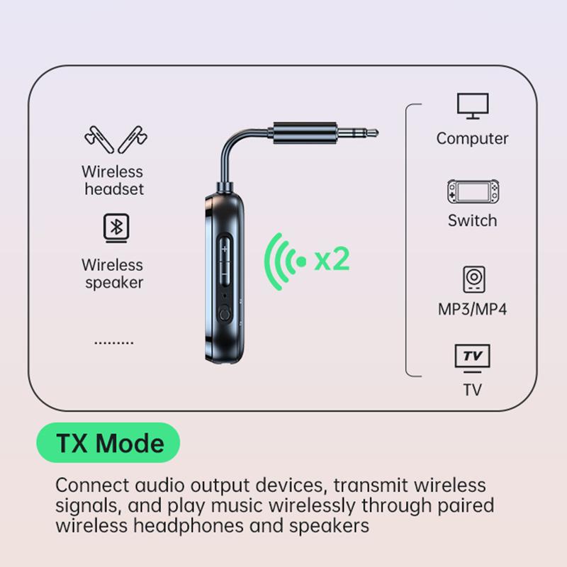 2-в-1 Bluetooth 5.4 Аудио Передатчик Приемник 3,5 мм AUX Разъем Авиационный Беспроводной Адаптер Микрофон для Телевизора Автомобильного Комплекта Динамика ПК Наушников
