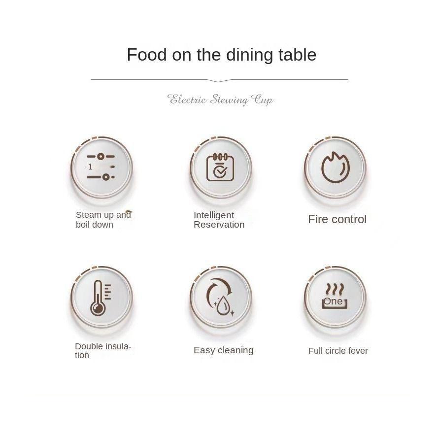 1,5 л Мини Портативная Электрическая Сковорода Кухонная Пароварка Многофункциональная Электрическая Плита Большая Вместимость Электрический Кипятильник