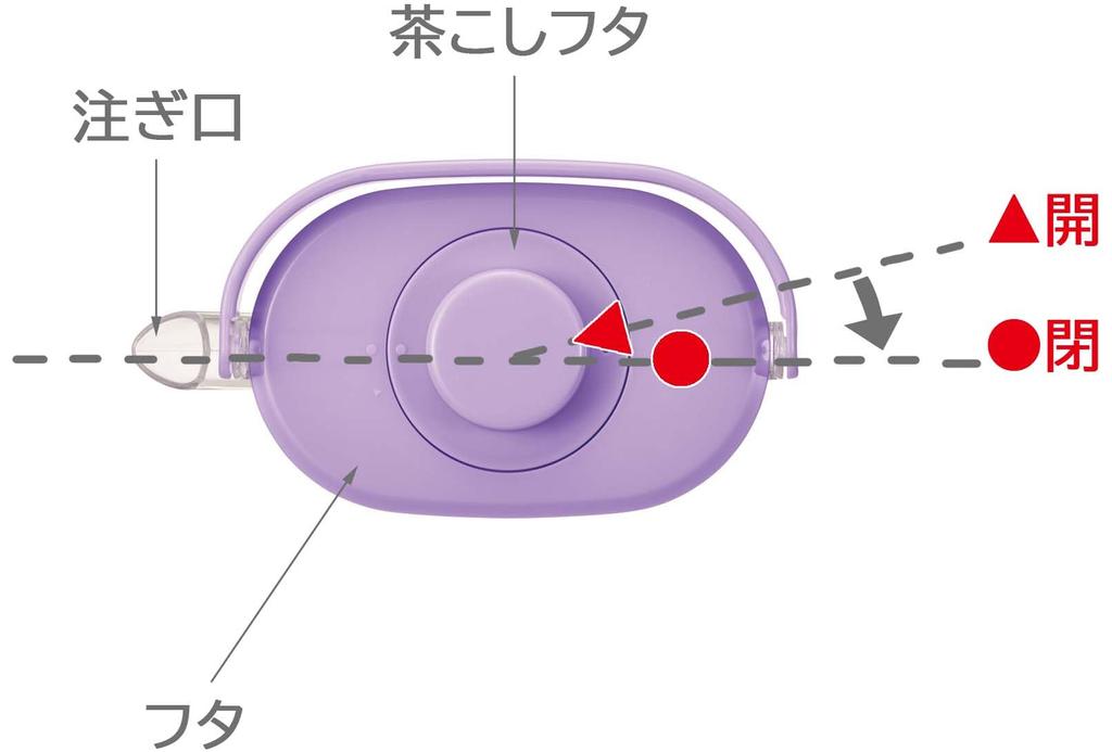 Skater Cold Tea Pot with Can Hold Hot Kuromi Flower Sanrio Design CM10-A Strainer, 1.2L Capacity, Heat-Resistant, Water, Wreath,
