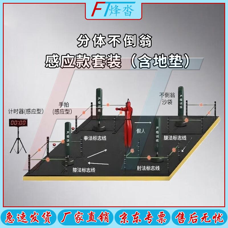 Fengta Combat Fundamentals Training & Assessment System