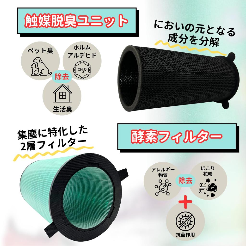 Фильтр Balmuda Enzyme, совместимый с очистителем воздуха, фильтр AirEngine JetClean 1100SD, совместимый с серией 1150SD, дезодорирующий фильтр HEPA [только для] 360°