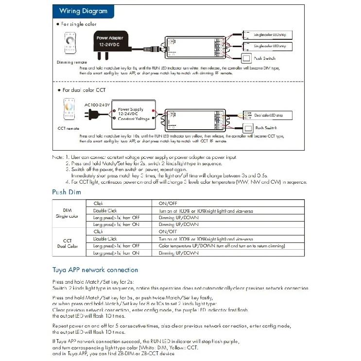 WZ1 Skydance 2CH*5A 12-36VDC ZigBee Wireless RF Dimmer LED Controller for Single Color Color Temperature LED Strip Light Lamp