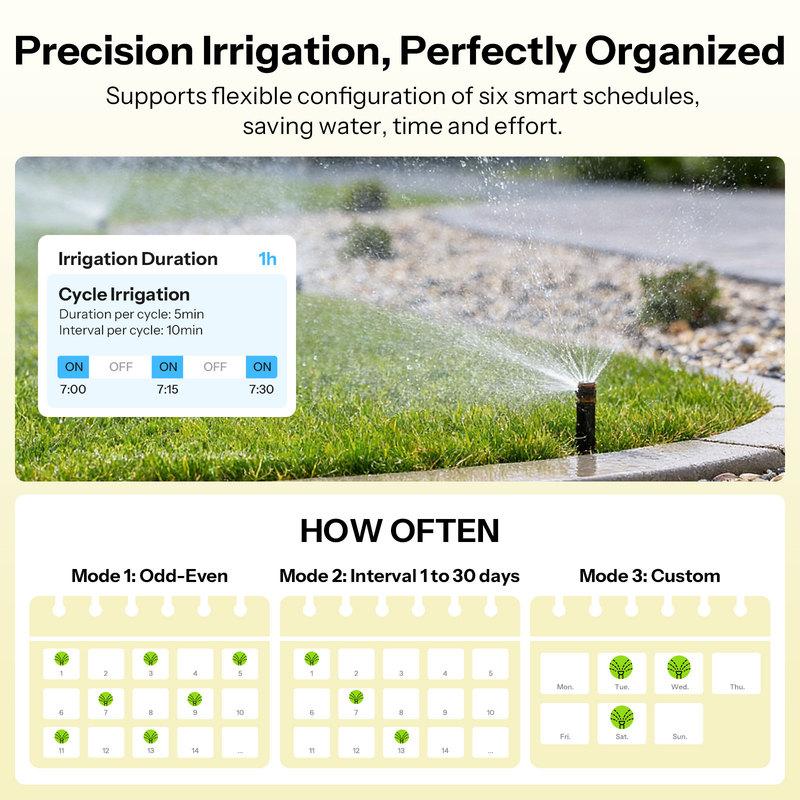 SONOFF SWV-ZNE Hydro Series Hydro ONE Lite Zigbee Smart Water Valve Without Flow Meter Dual Communication Modes Flexible Control