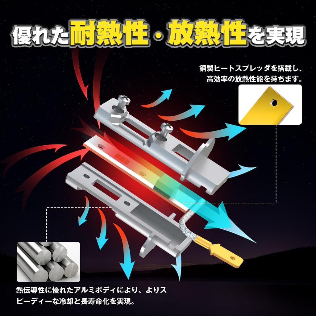 Противотуманная светодиодная лампа Perrace H3a H3, 24 В, Сверхяркий свет H3, Компактная, Короткая, Безвентиляторная, С