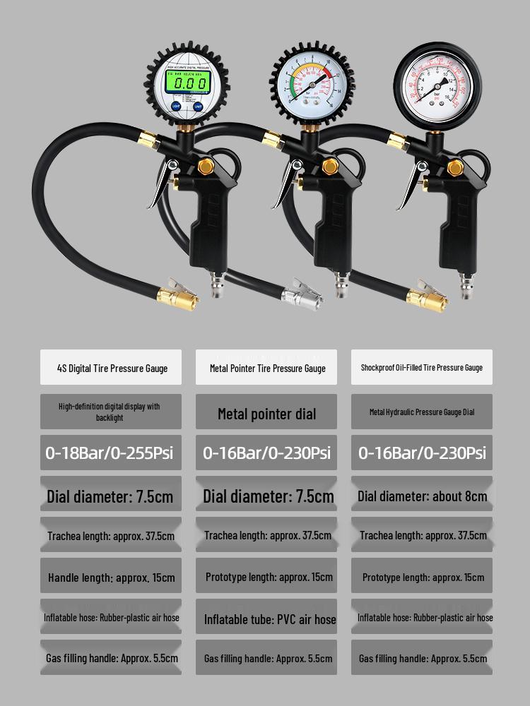 High-Precision Car Tire Pressure Gauge with Inflation Gun & Copper Quick Connector for Auto Repair Shops
