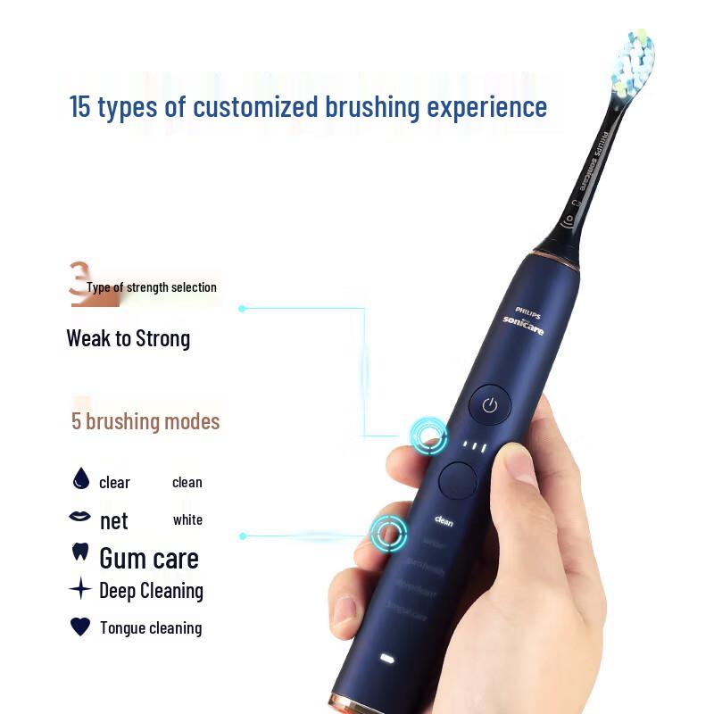 Электрическая зубная щетка Philips Sonic HX9954/52