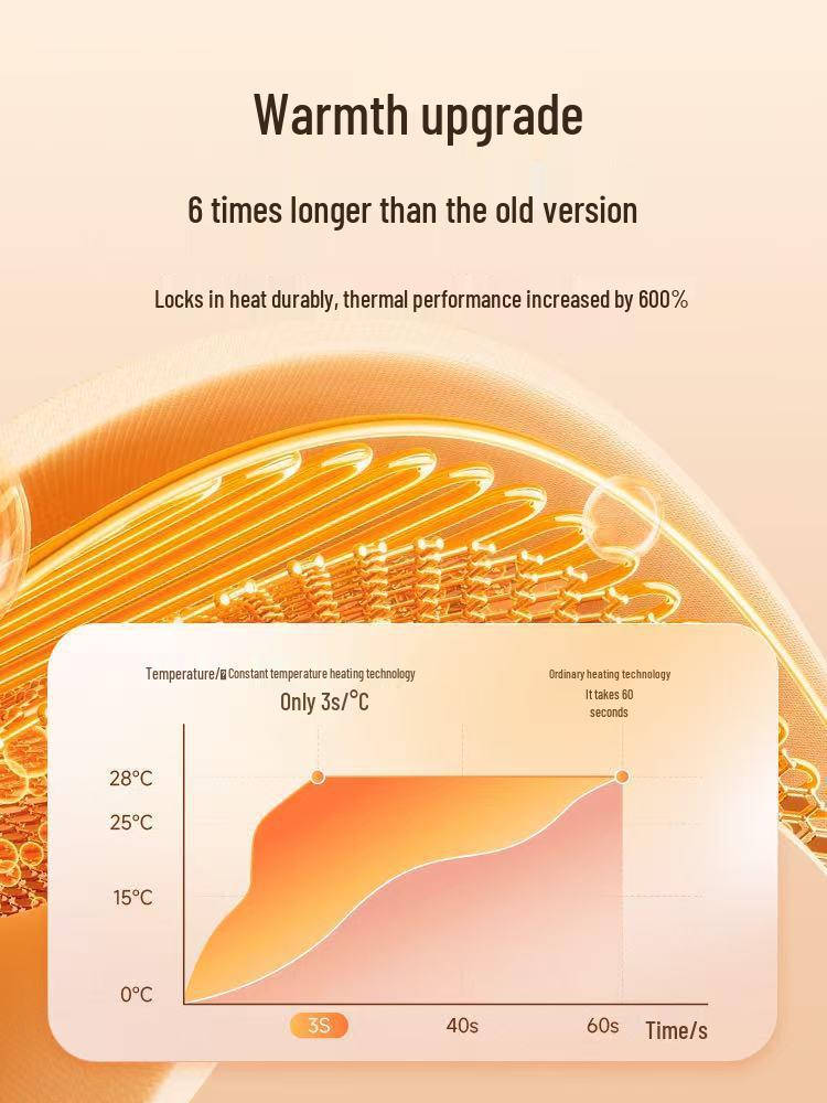 Двойной магнитный сертифицированный грелка для рук 2025: Мини-портативный, ручной, взрывозащищенный, два в одном подогреватель для ребенка
