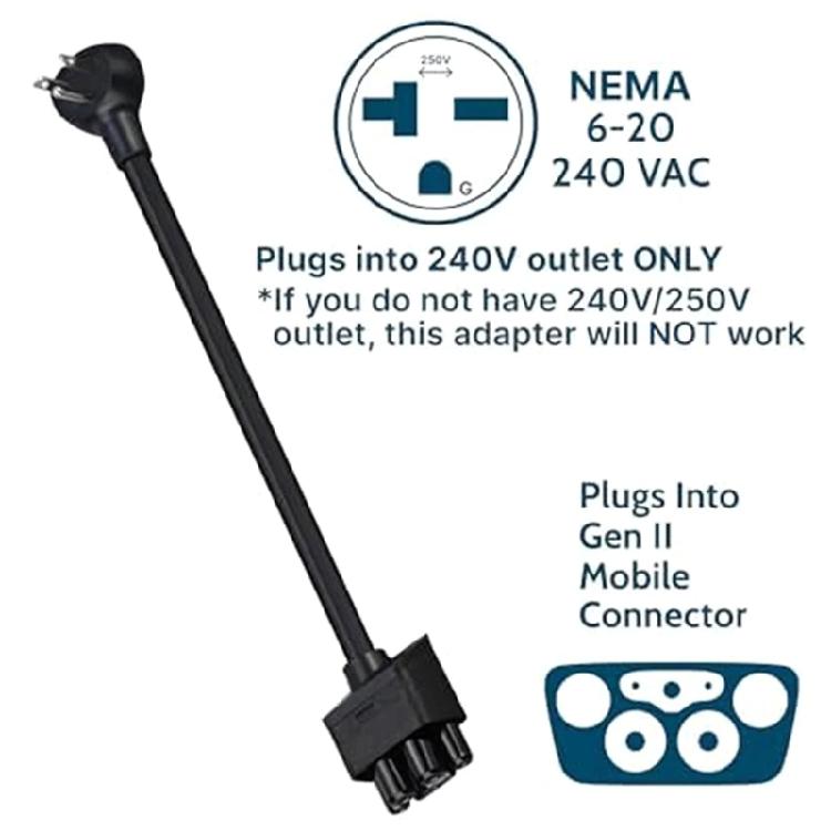 Улучшенный адаптер NEMA 14-50 для адаптера зарядки электромобиля Gen 2, термостойкие зарядные разъемы, замена