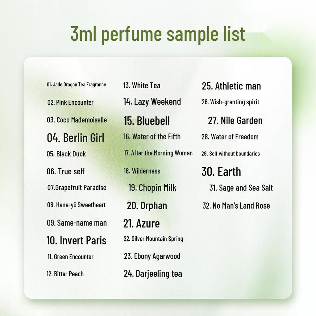 Пробник парфюма 3 мл - Аромат для пробы "Ночной рынок", Горячий товар