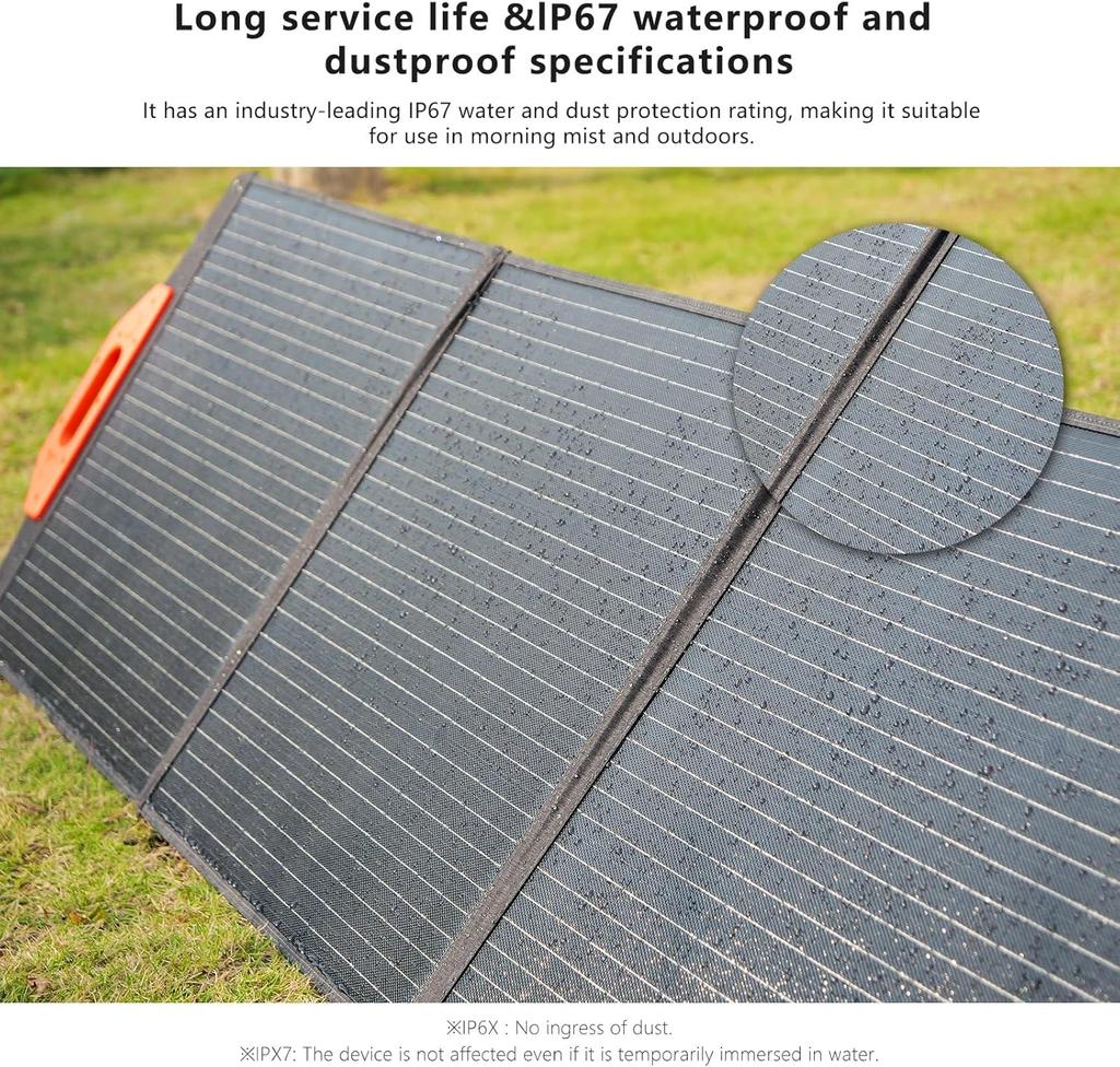 FOSSiBOT Portable 2400W(Peak 4800W) Power Station with UPS Function, 2048Wh Solar Generator Power Generator Power Bank Charger with 200W Solar Panel