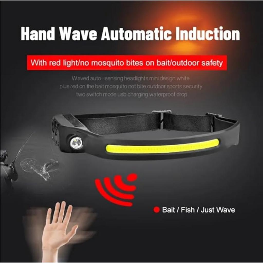 LED Headlamp,Rechargeable Flashlight, 270° Beam Headlight, Motion Sensor Head Lamp, 5Mode Headlamps,Adjustable Headband Outdoor Waterproof Head Light