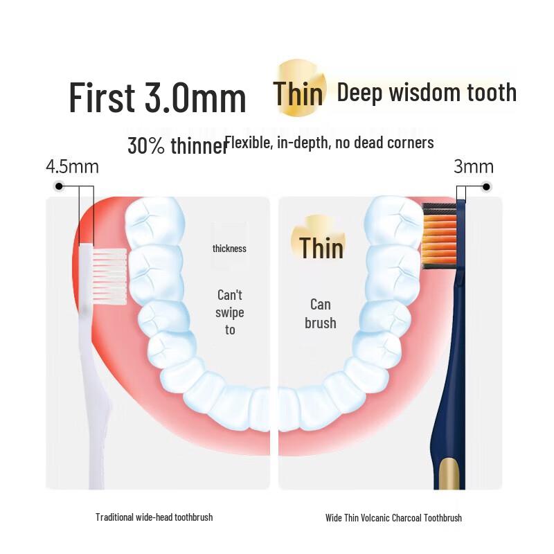 Lion King Fine Tooth Clean Wide Head Soft Toothbrush