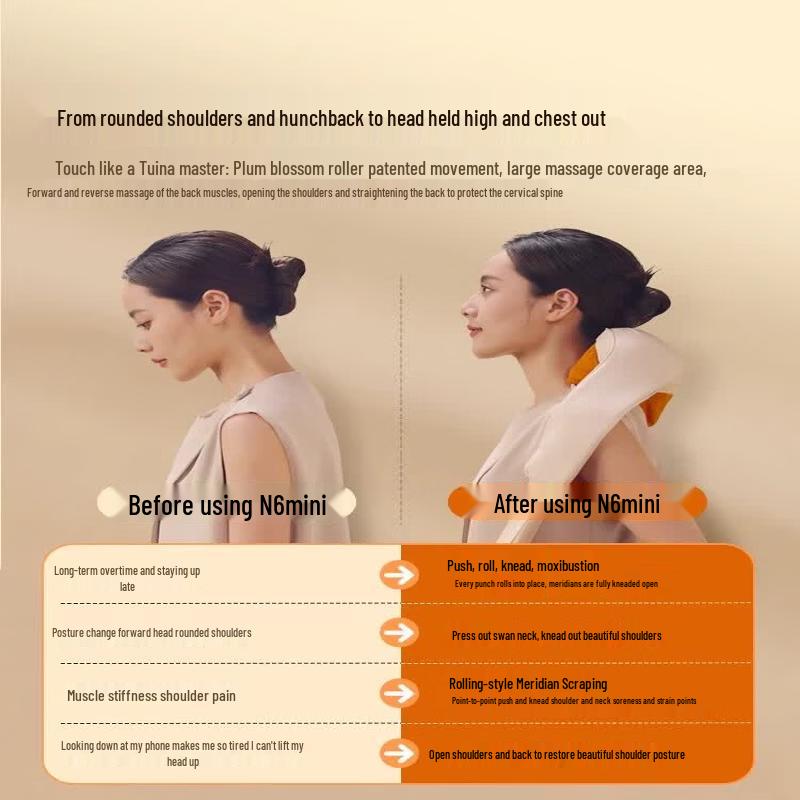 Breo N6mini Golden Hand Neck & Shoulder Massager CN plug (adapter included)