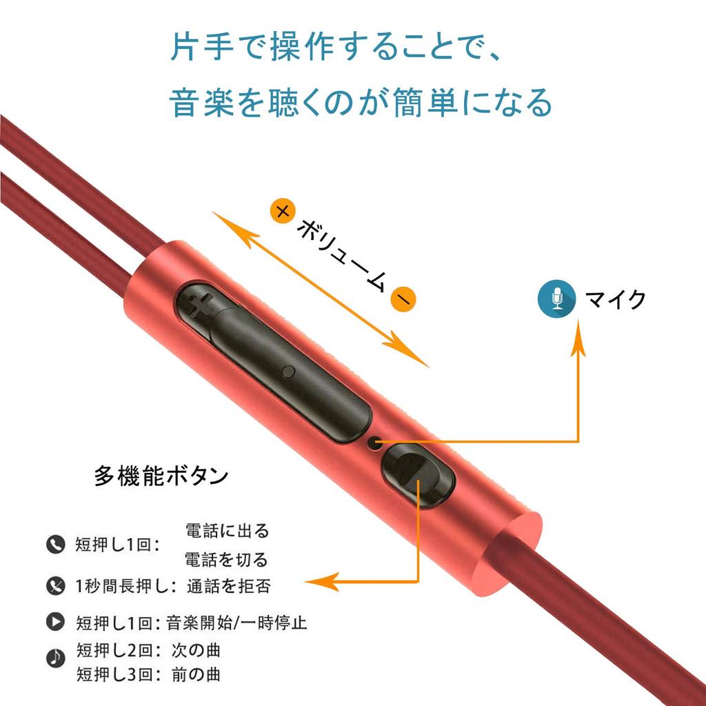 Wired Earphones 3.5mm with Mic Red