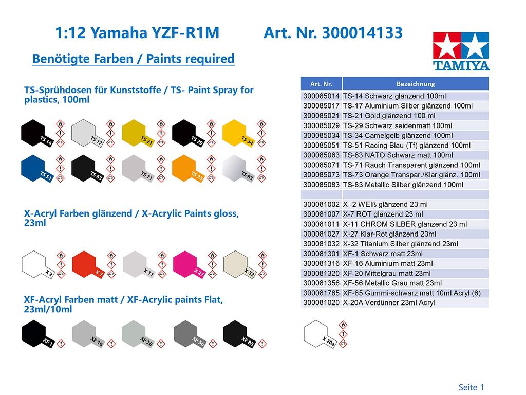 Tamiya 1/12 Motorcycle Series No. 133 Yamaha YZF-R1M Plastic Model 14133